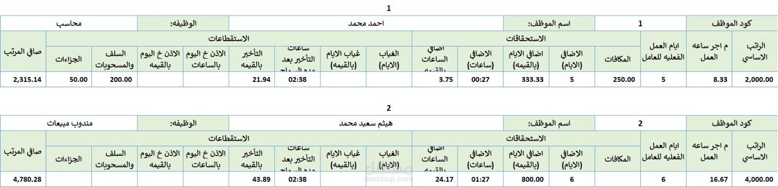 العاشر من رمضان الشرقيه