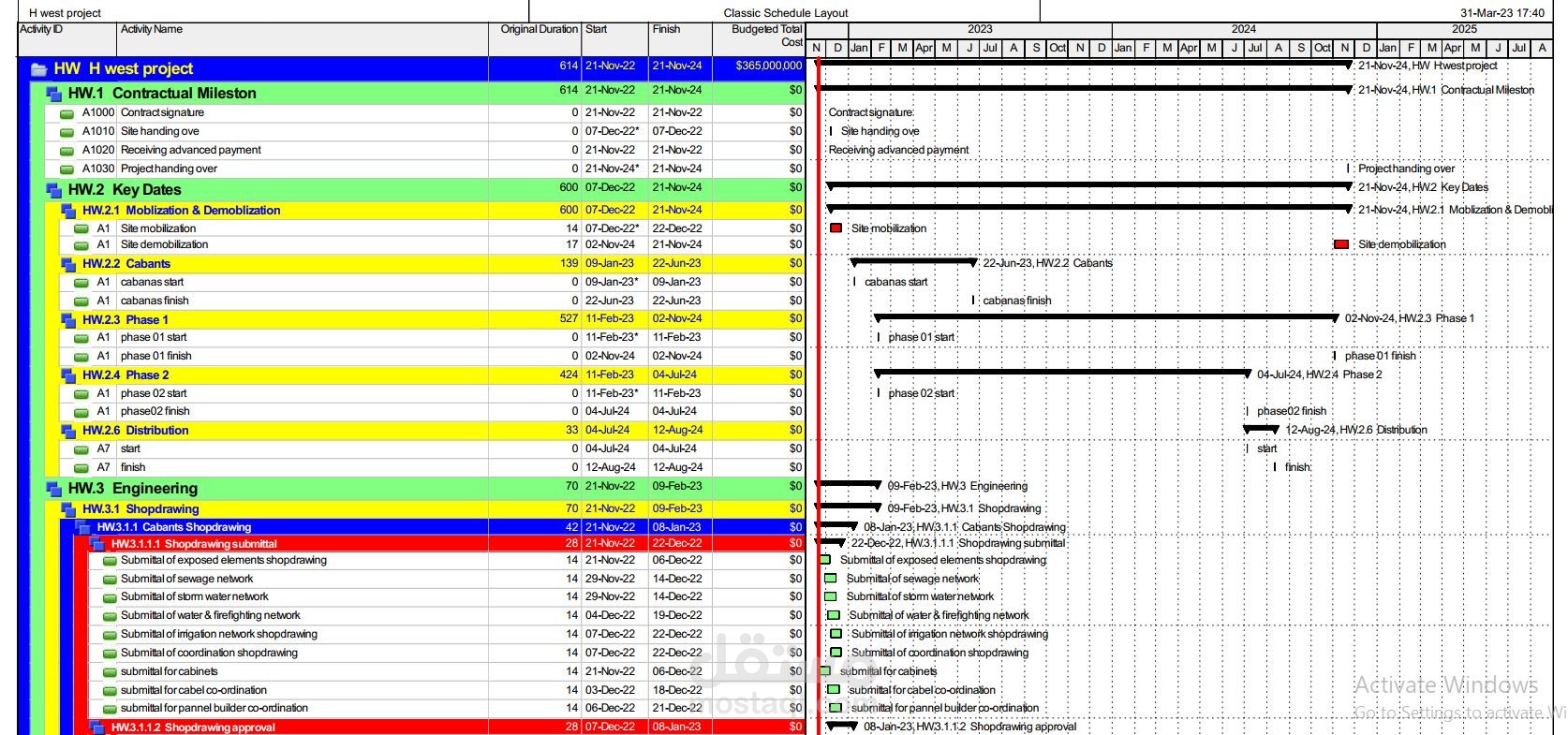 project schedule