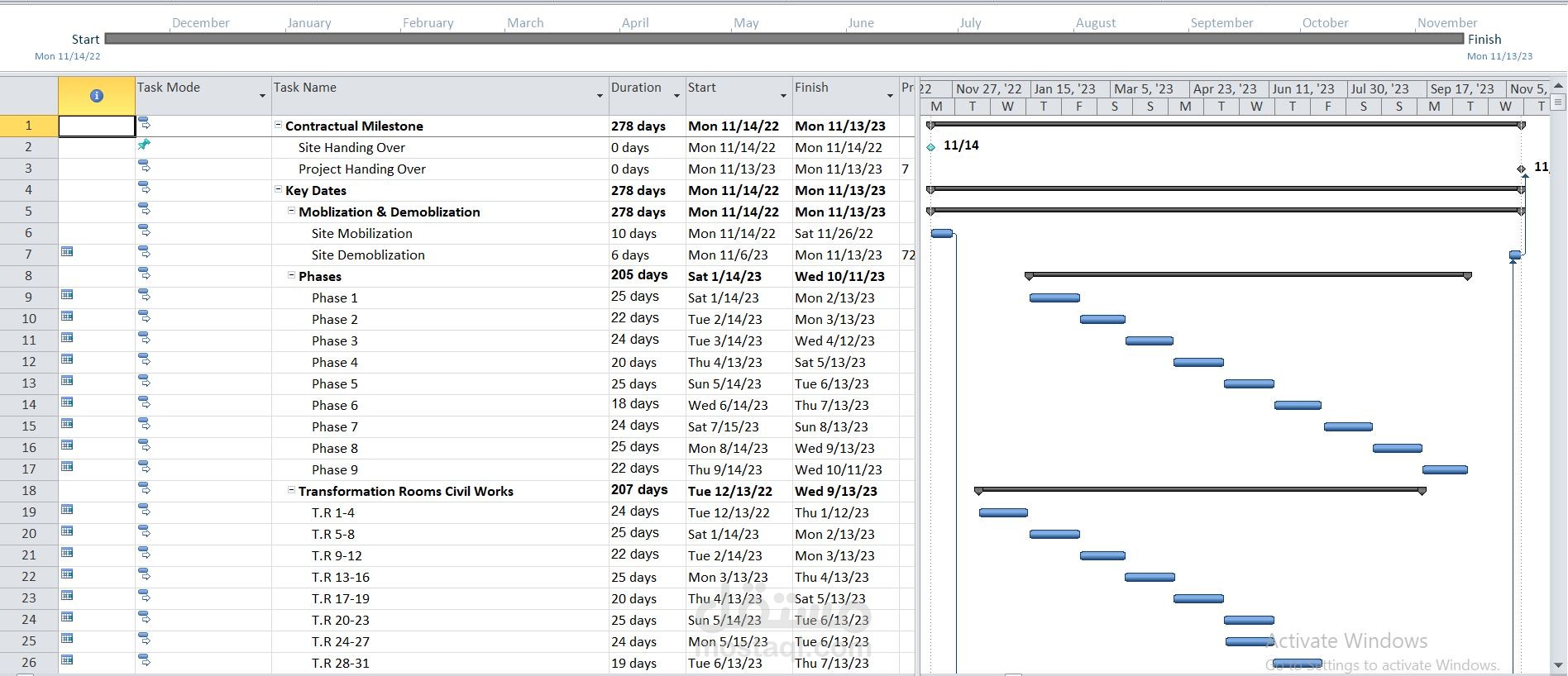 project schedule
