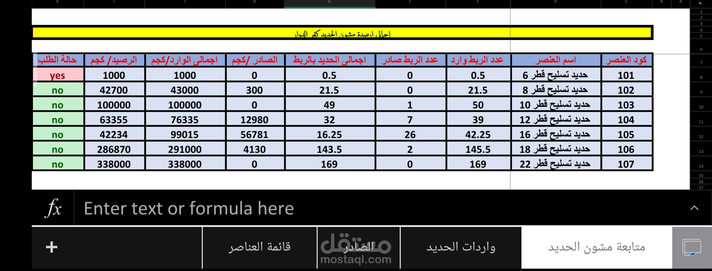 متابعة مخزون حديد شركة مقاولات