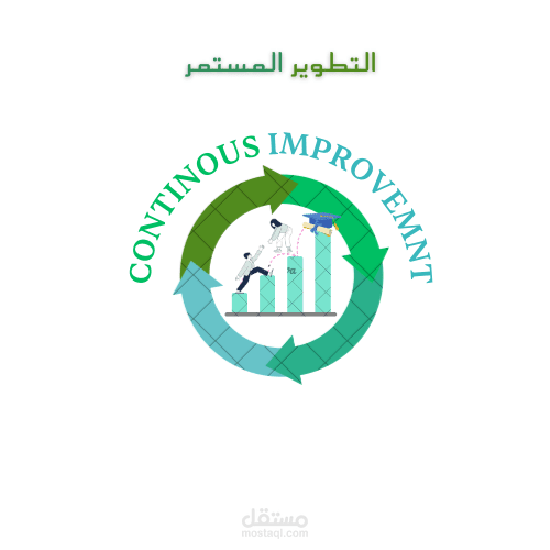 التطوير المستمر (Continuous improvement )