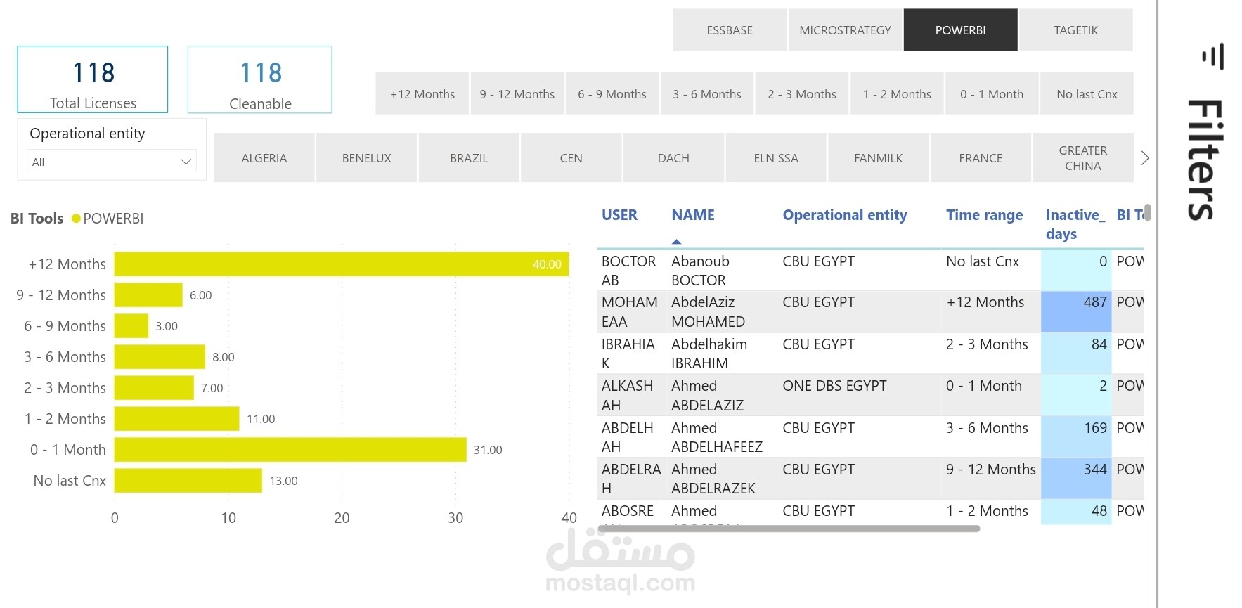 Dashboard 1
