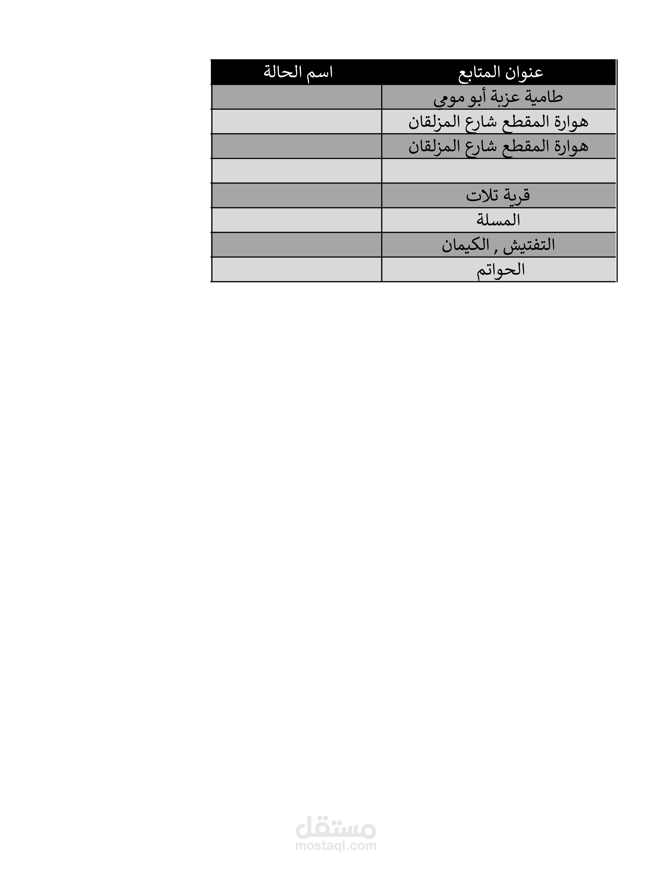 تجميع بيانات الفريق