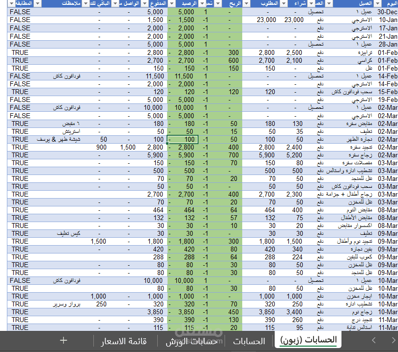 عمل شيت بحسابات ومصروفات  عميل
