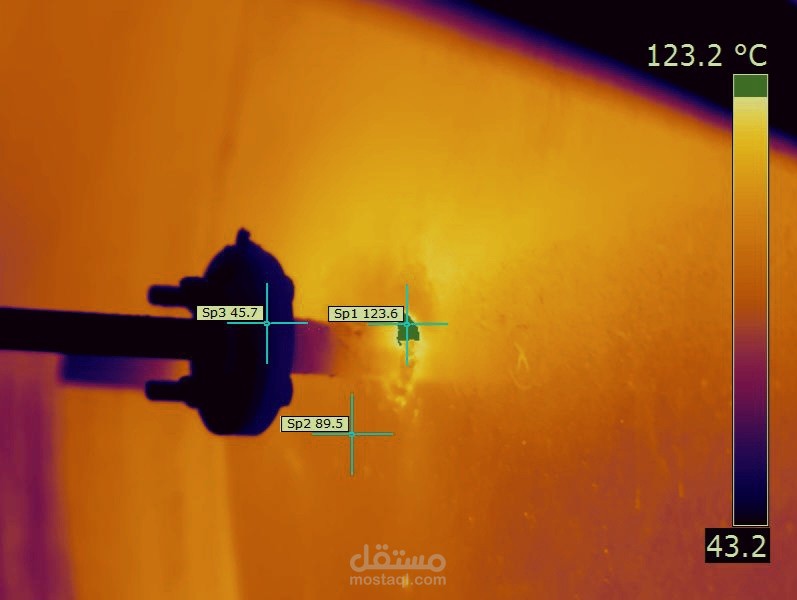 كتابة التقارير الفنية الخاصة بالتصوير الحراري   Flir Systems Quick Report