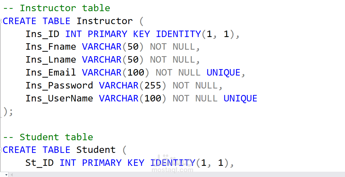 Examination System
