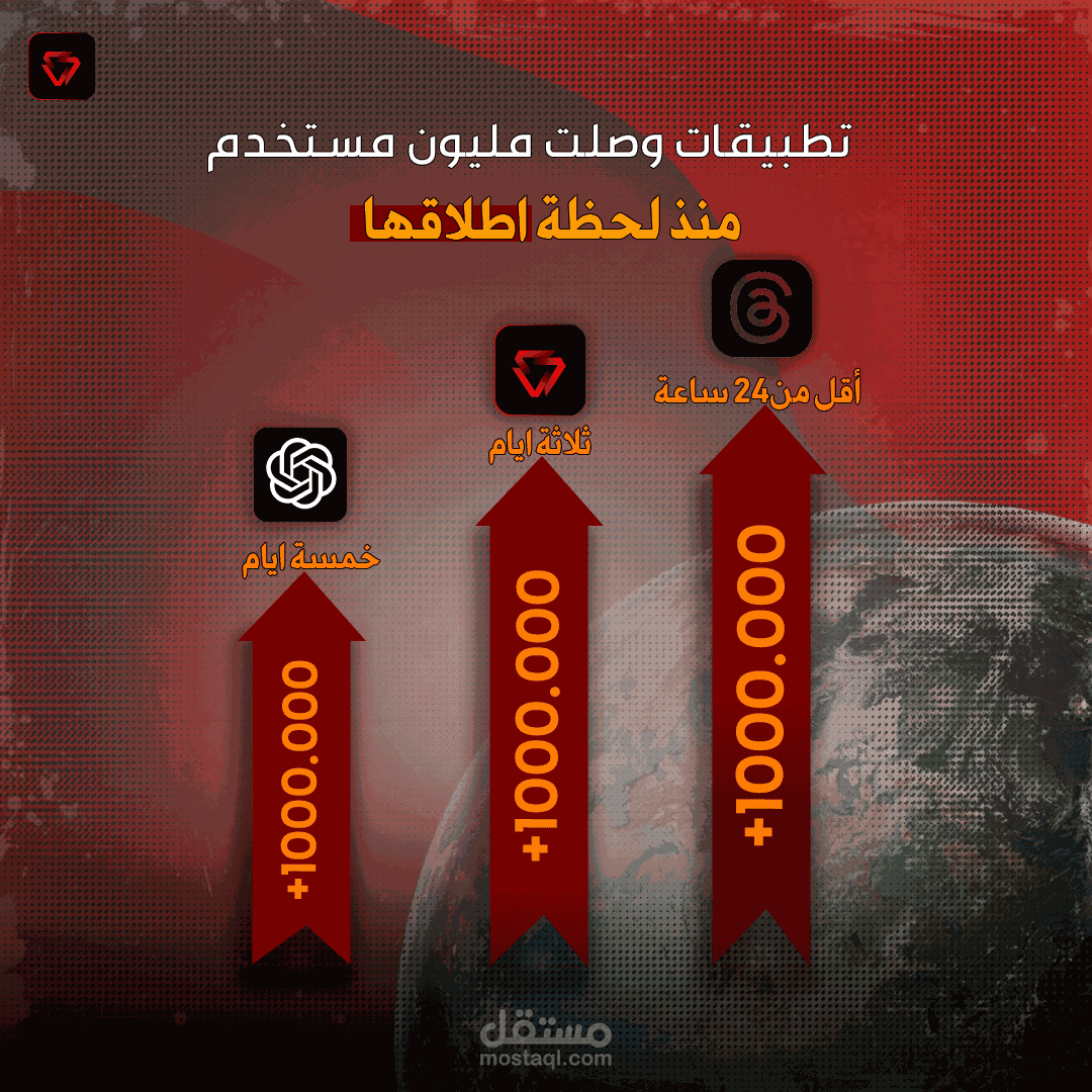 تصميم سوشيال ميديا