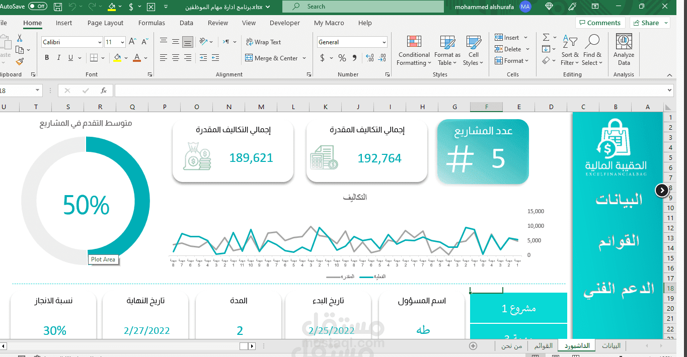 ملف اكسل لادارة مهام الموظفين
