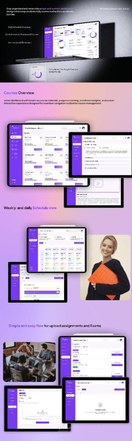 Uni Gate LMS dashboard