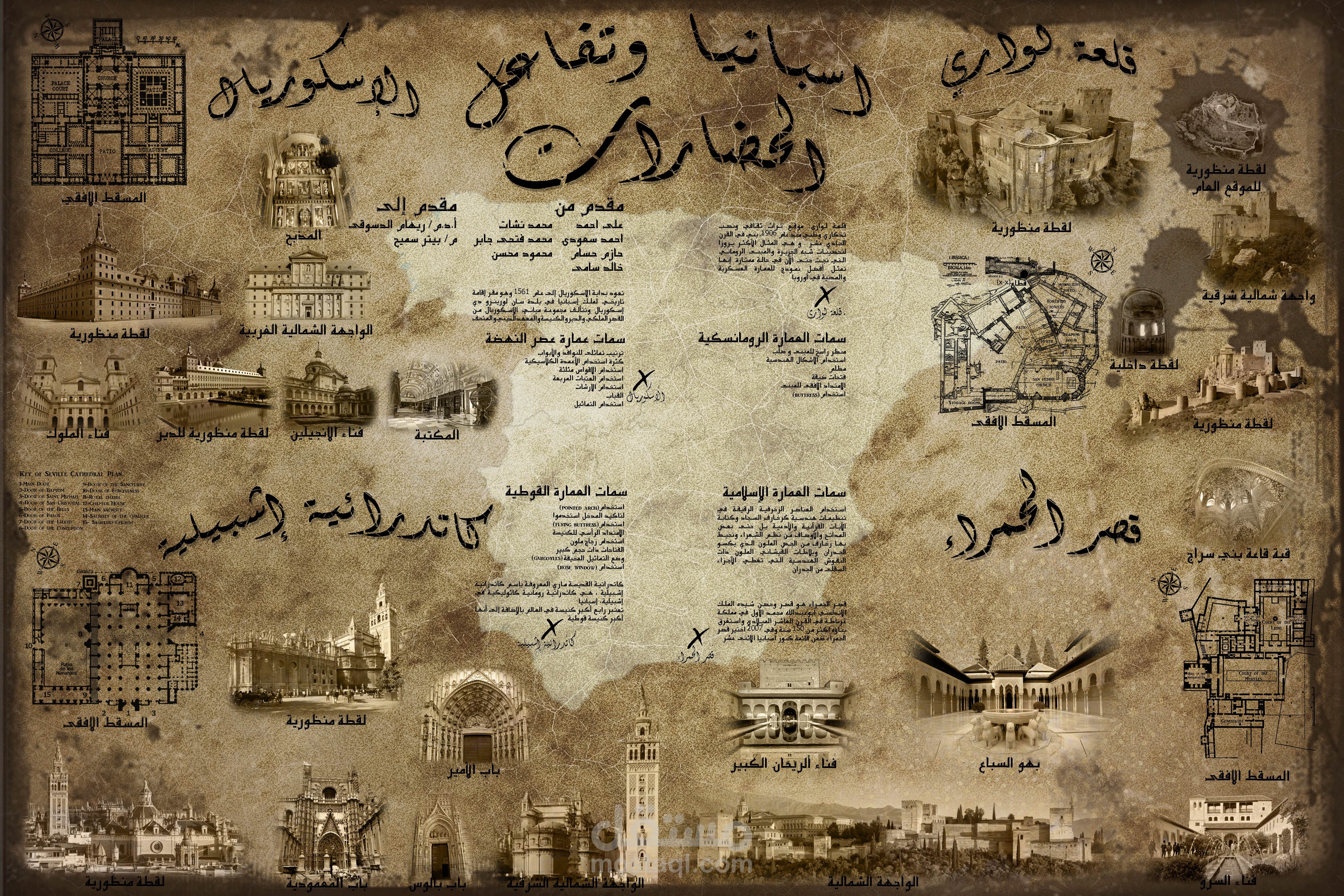 اسبانيا وتفاعل الحضارات