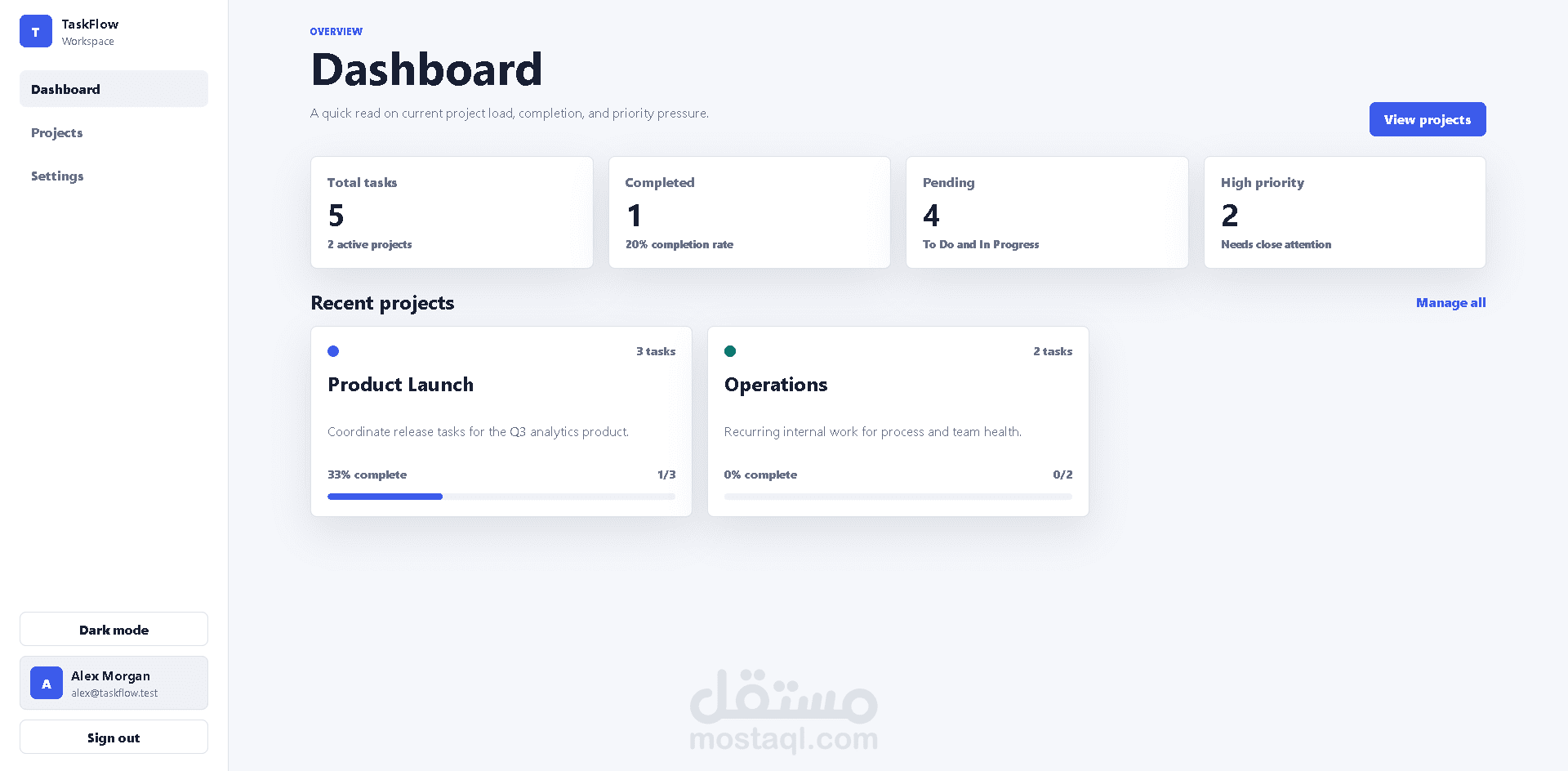 Admin Dashboard – Modern Responsive Control Panel
