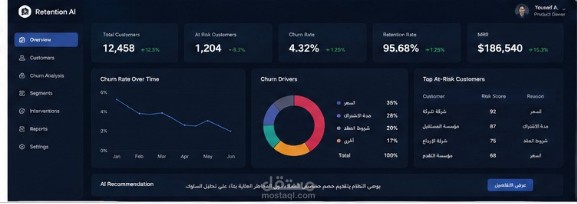 منصة الاحتفاظ بالعملاء بالذكاء الاصطناعى