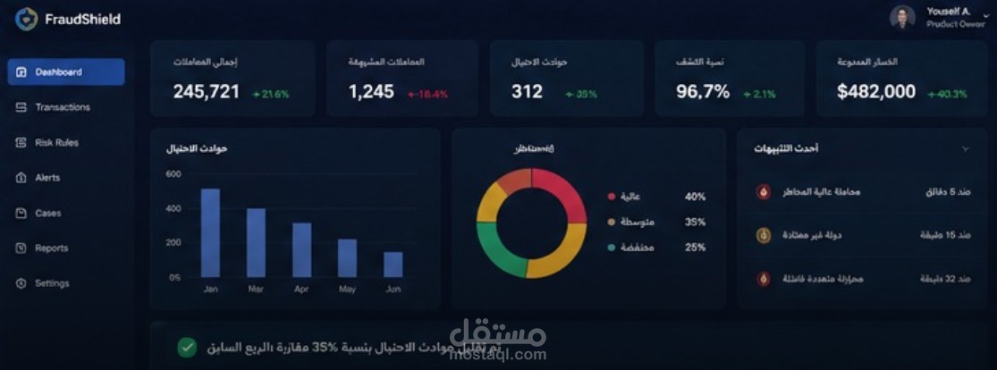 منتج كشف الاحتيال