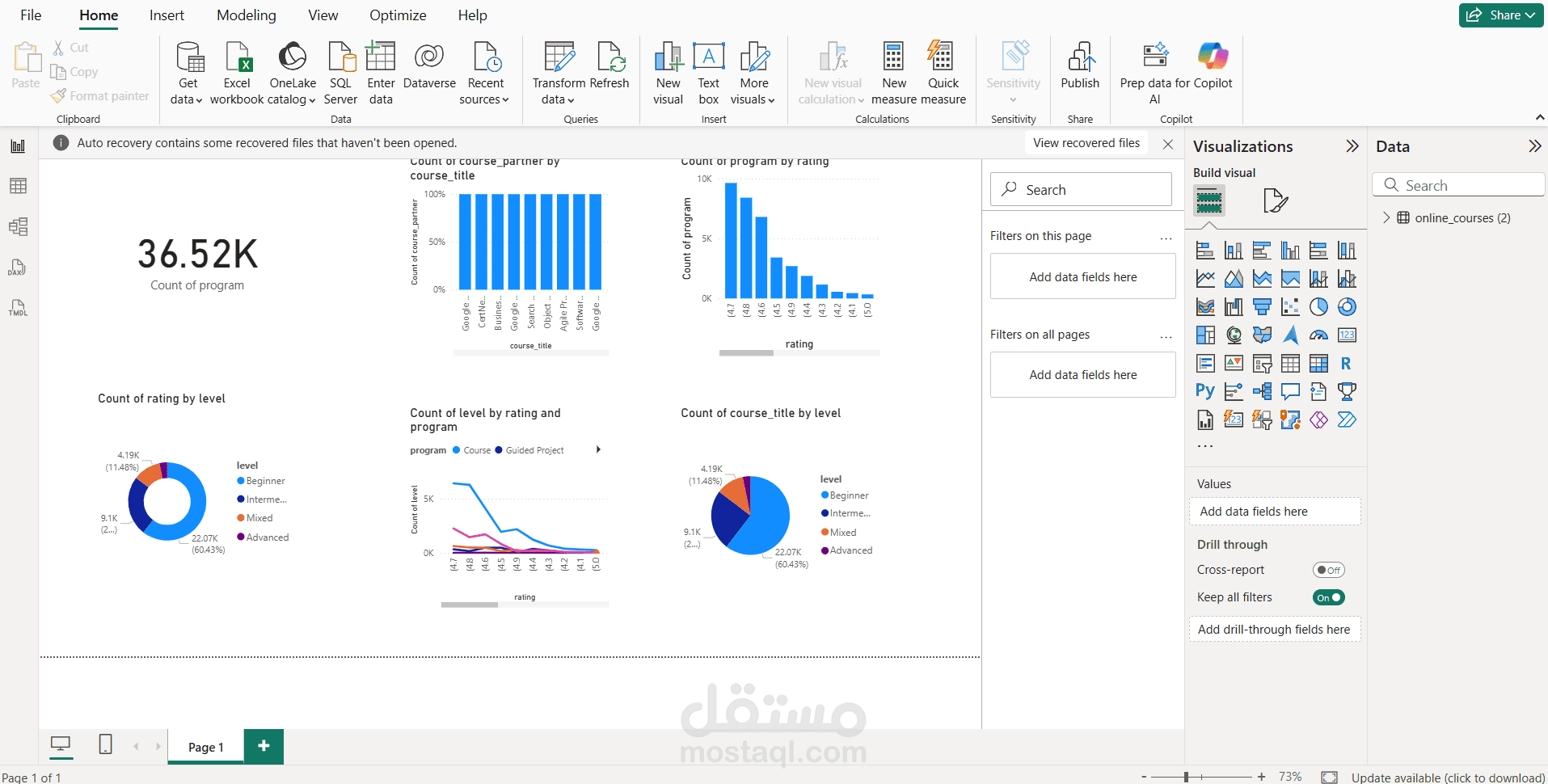 Data Analysis