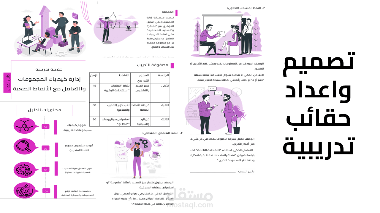 إعداد حقيبة تدريبية احترافية متكاملة (حقيبة المدرب والمتدرب).