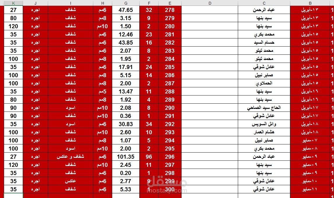 القاهره