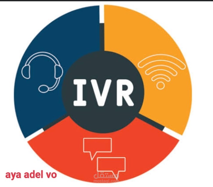 الرد ألآلي IVR  باللغتين العربية والإنجليزية