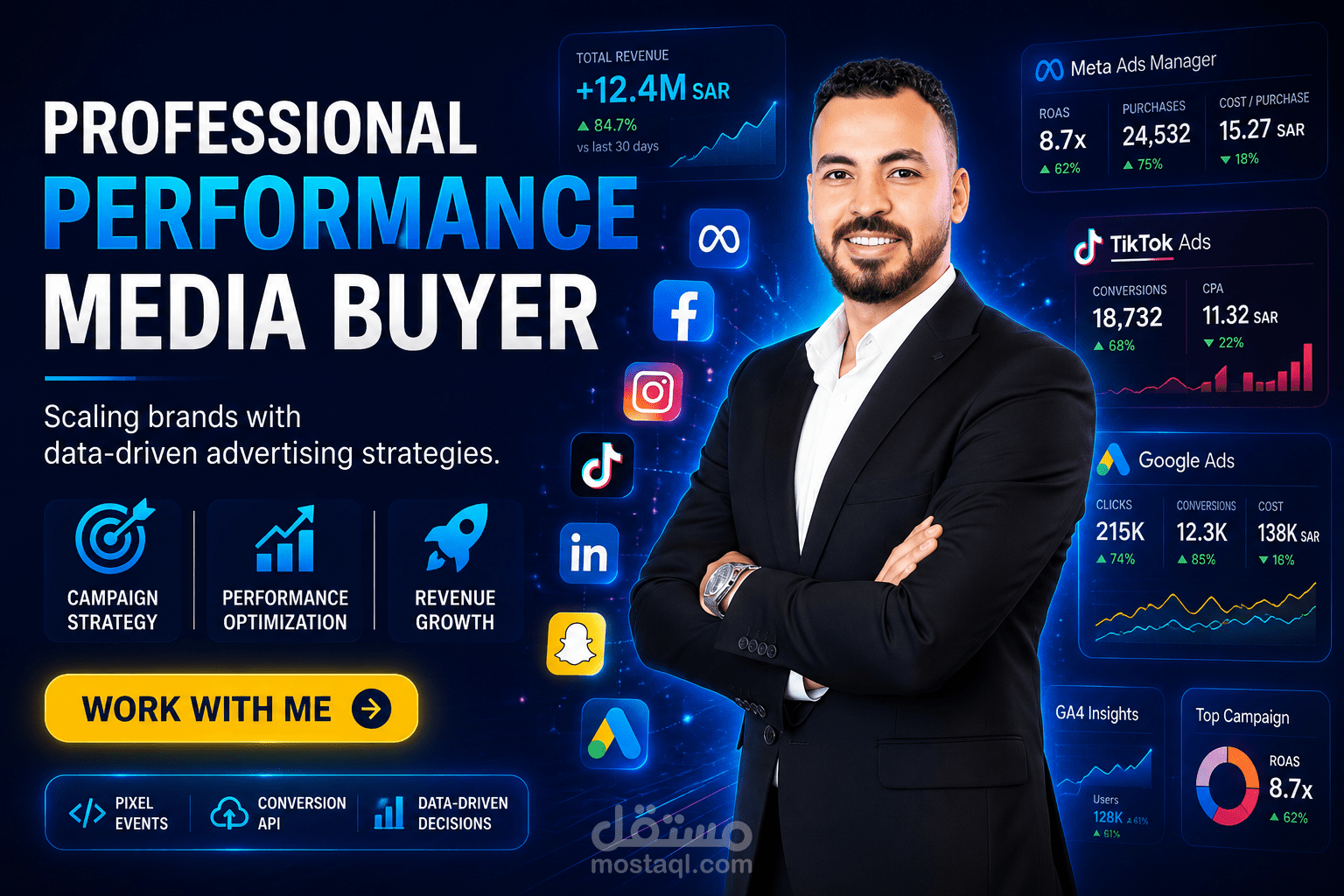 خدمات التسويق الالكتروني علي جميع المنصات السوشيل ميديا