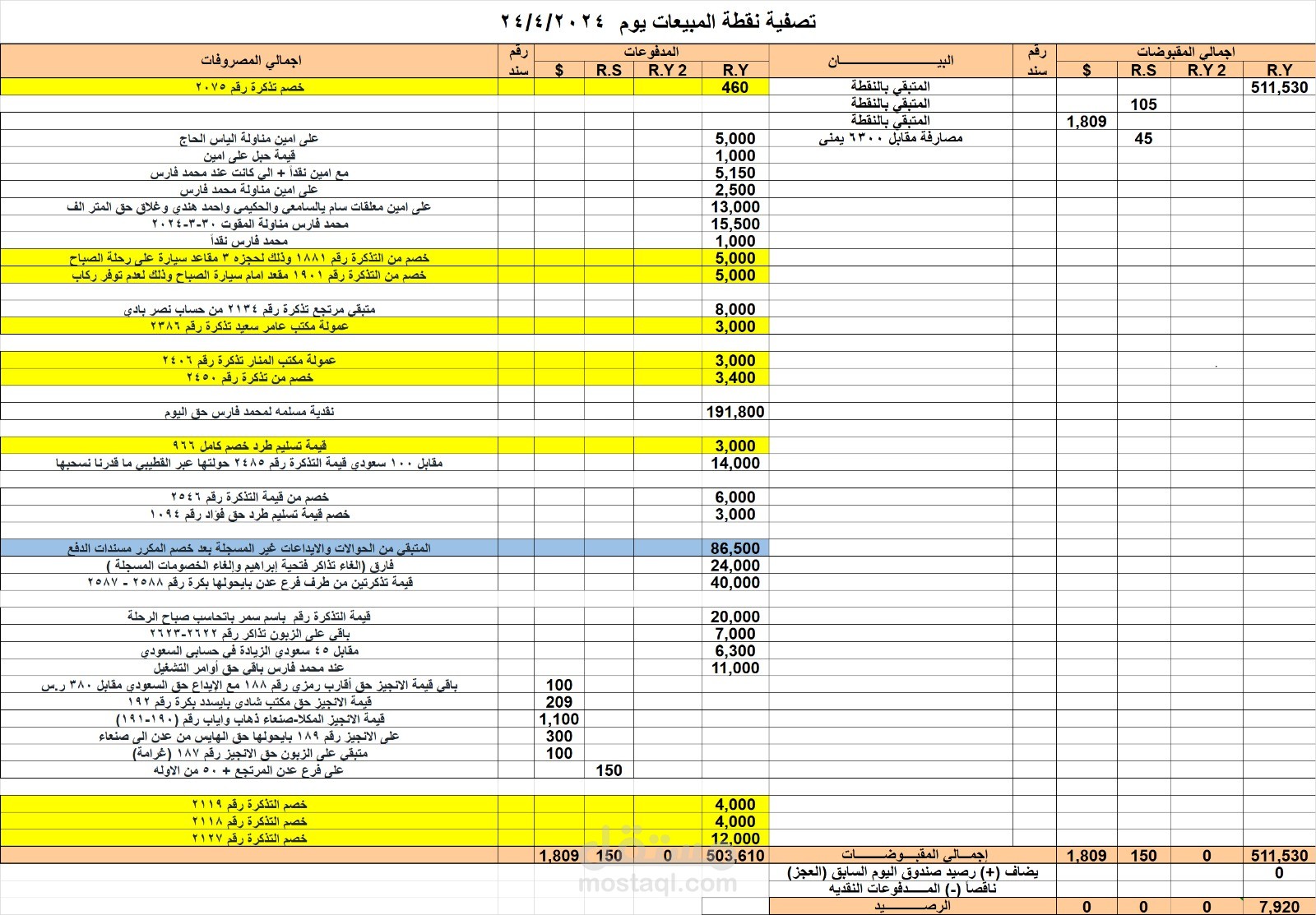 إنشاء جداول اكسل