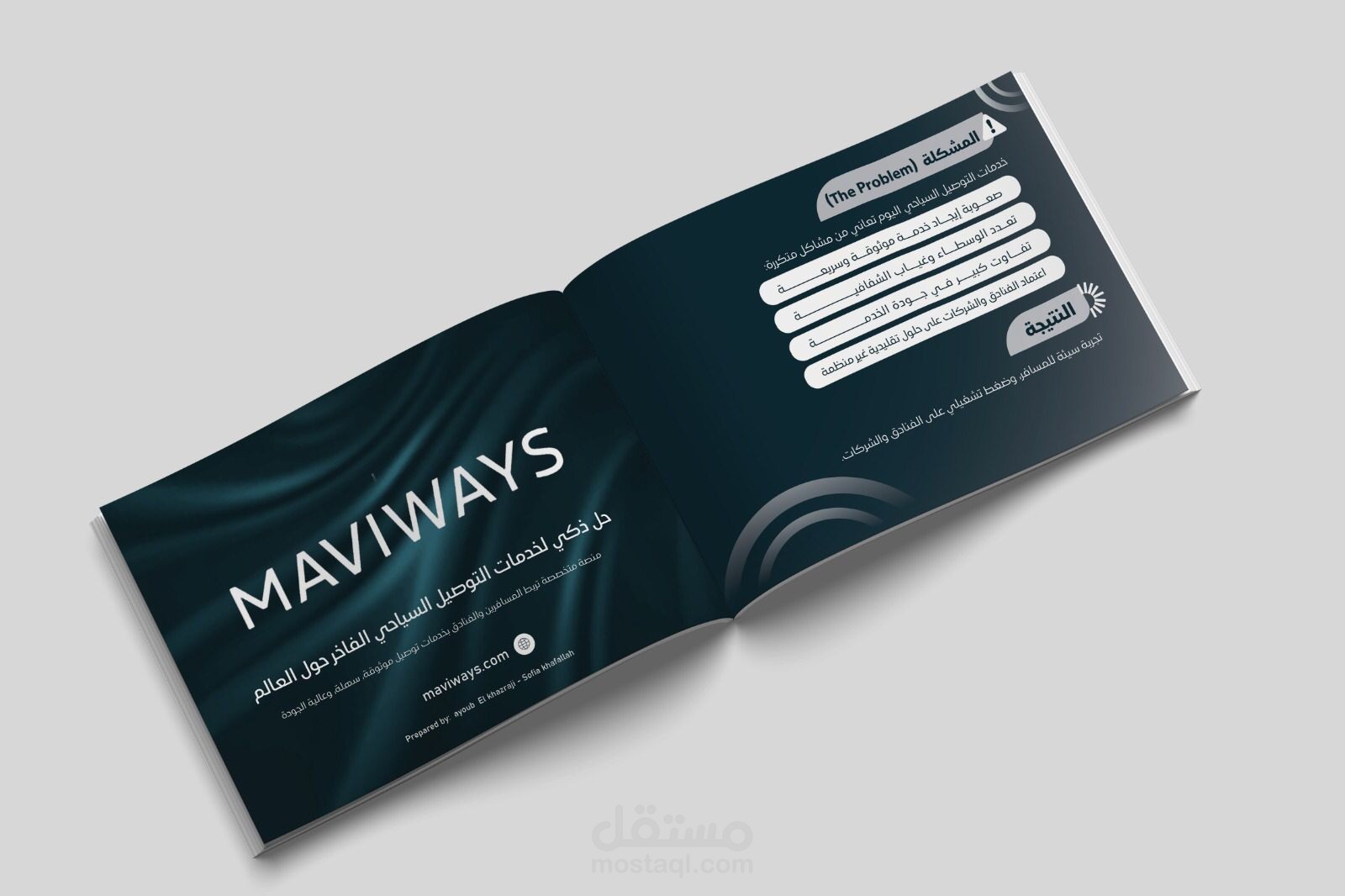 بروفايل شركه MAVIWAYS