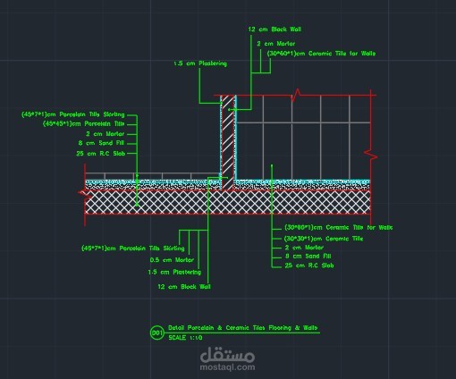 تصميم قطاع لمخطط بلاط