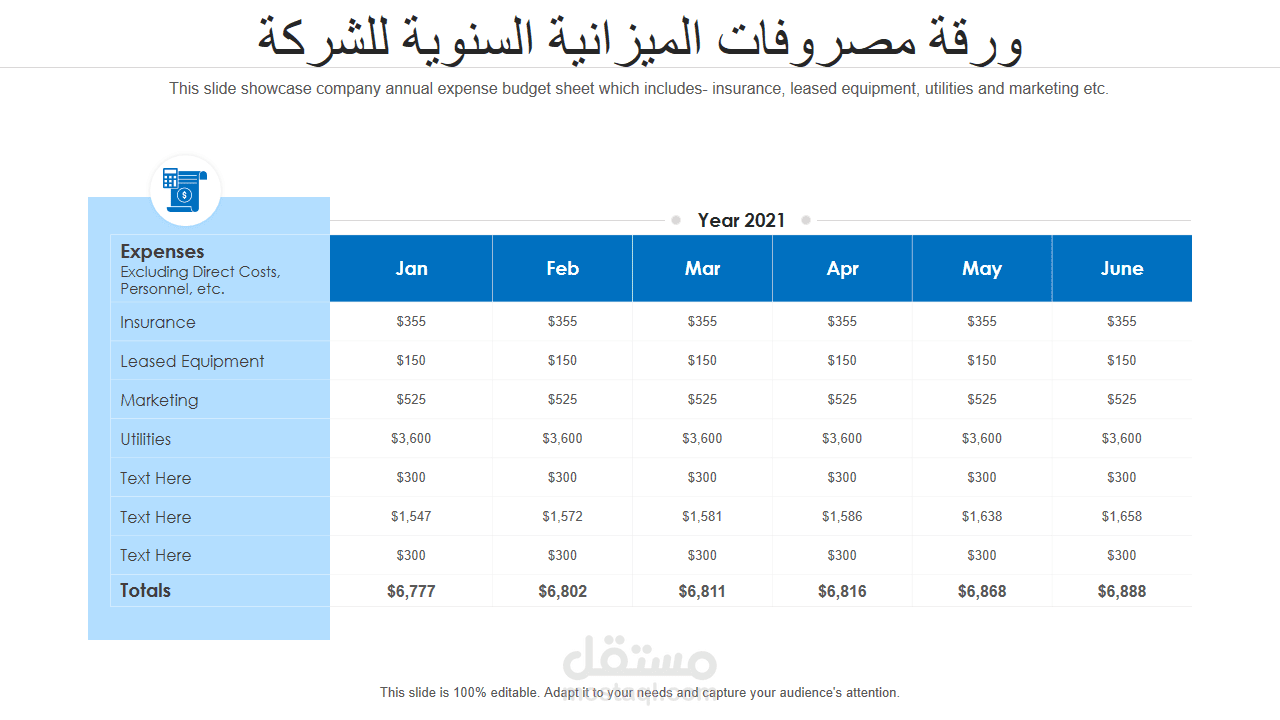 شركة الأمل لمواد البناء - المملكة العربية السعودية