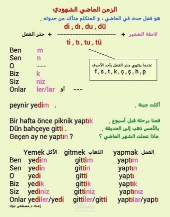 نشاط لغوى