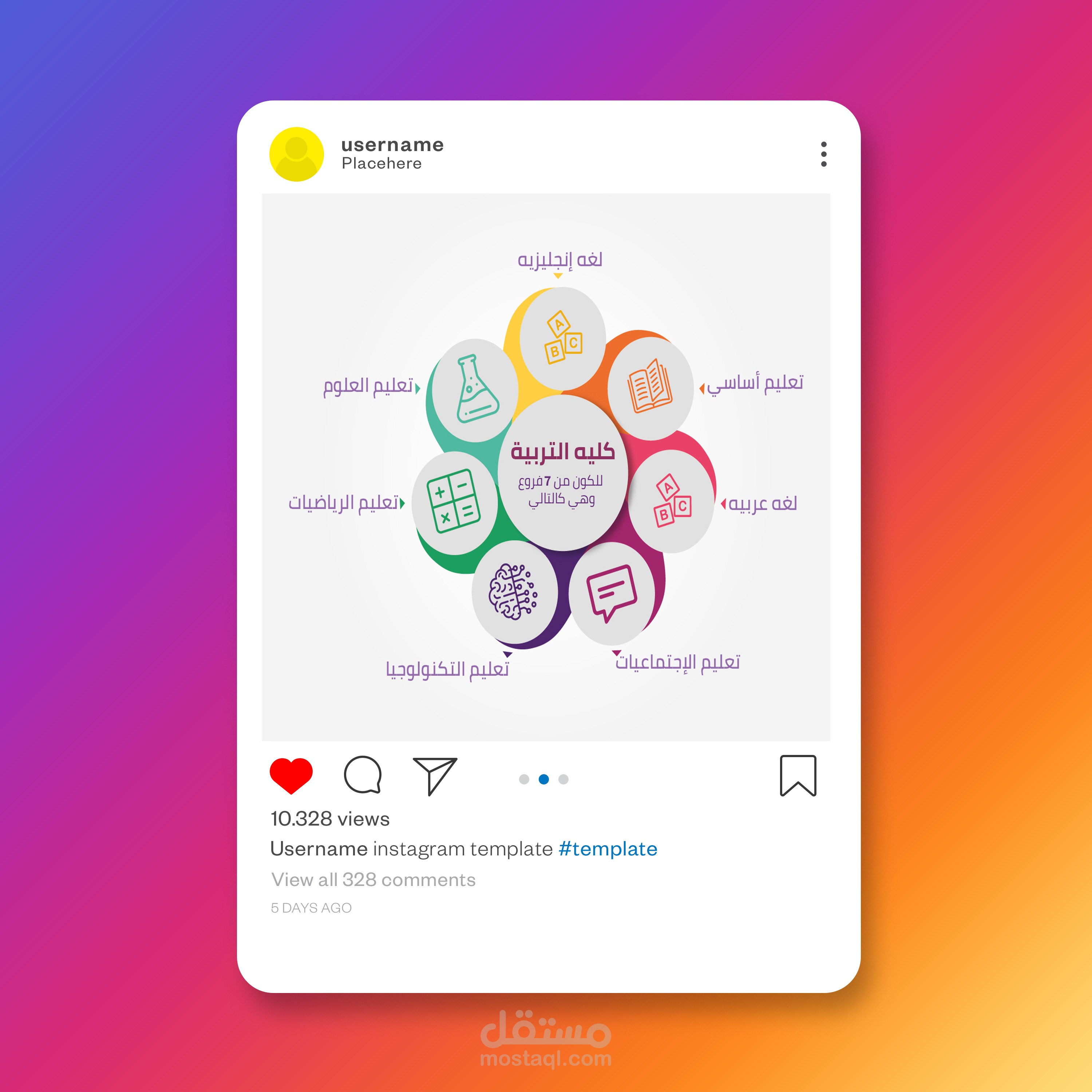 تصميم شكل إنفوجرافيك لفروع كلية التربية