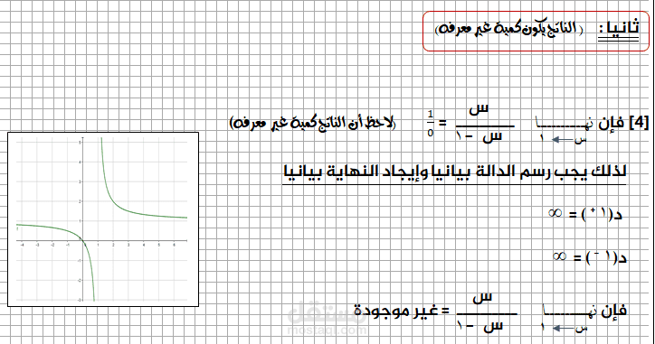 كتابة محتوي لمادة الرياضيات