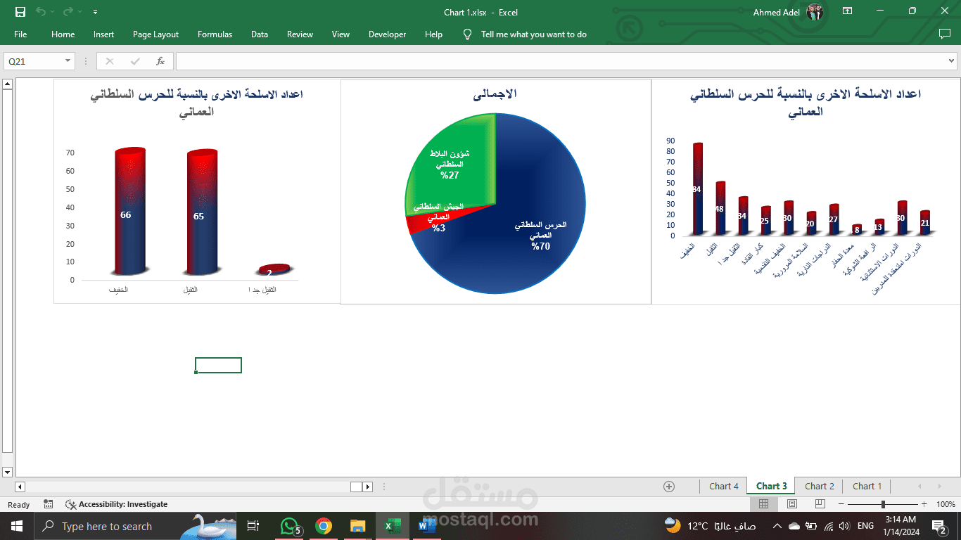 تحويل بيانات إلى رسومات في برنامج أكسل