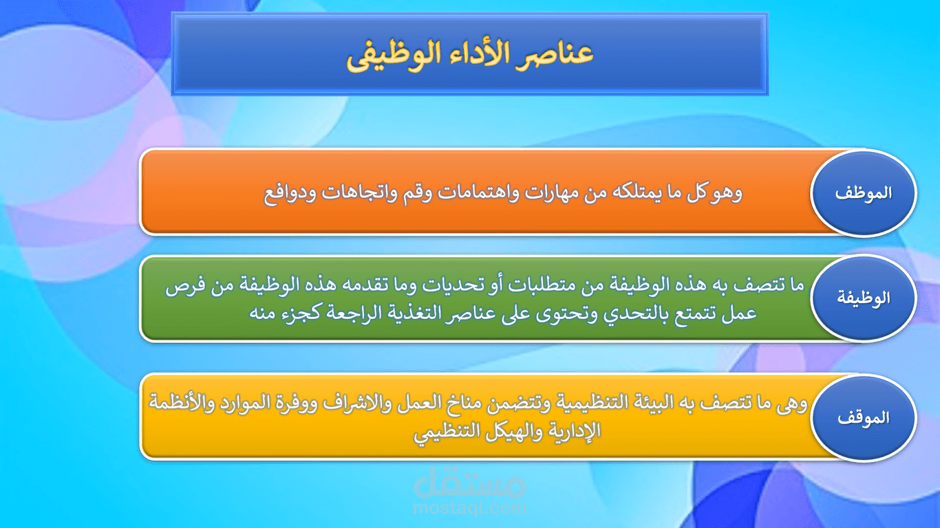 عمل عرض تقديمى presentation من خلال PowerPoint