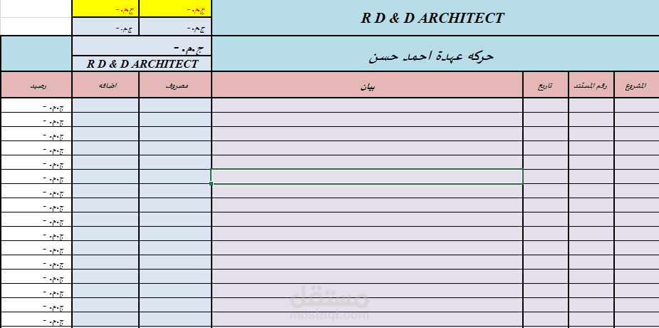 تصفية عهد