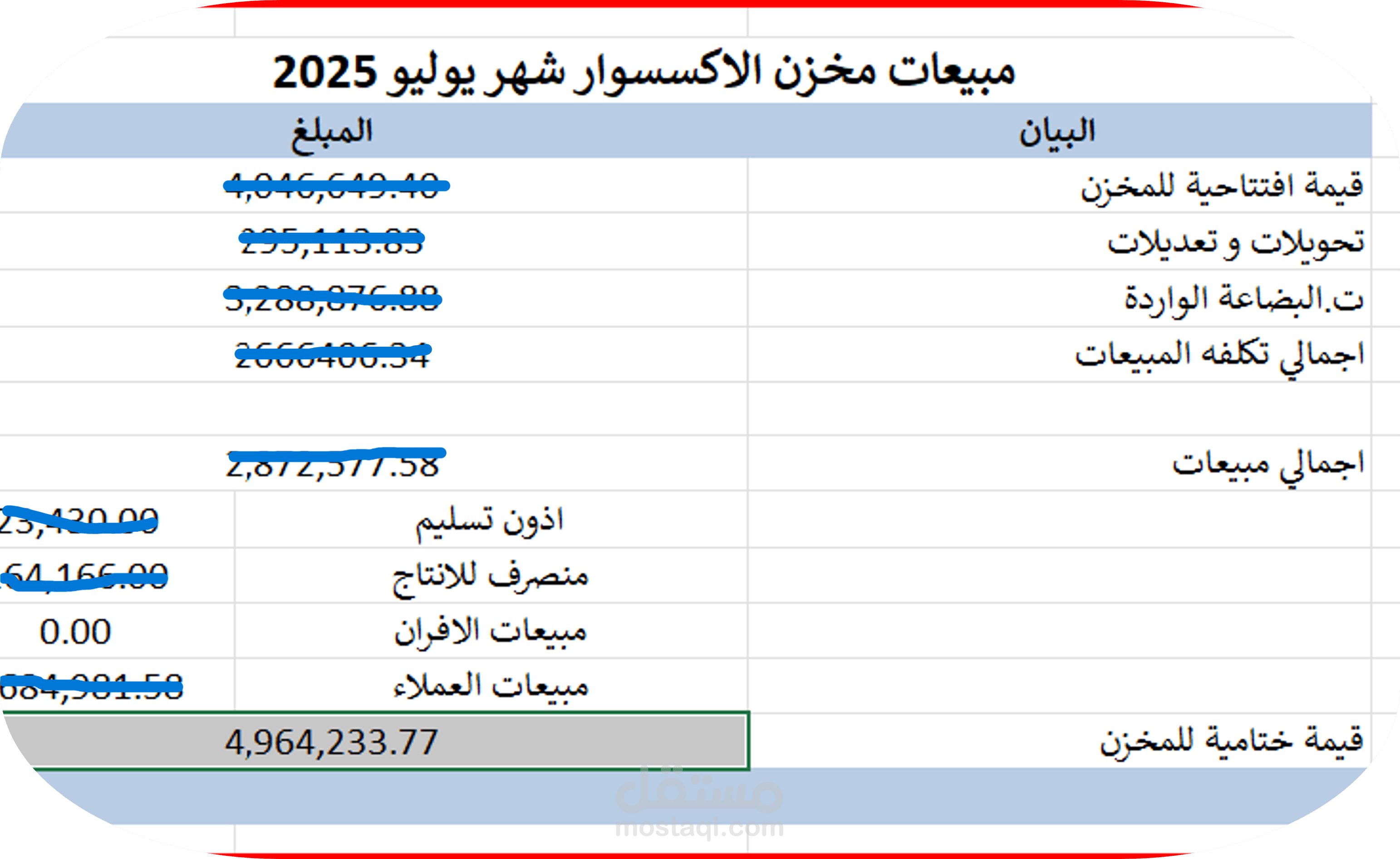 Inventory Movement Tracking (Pivot Tables)
