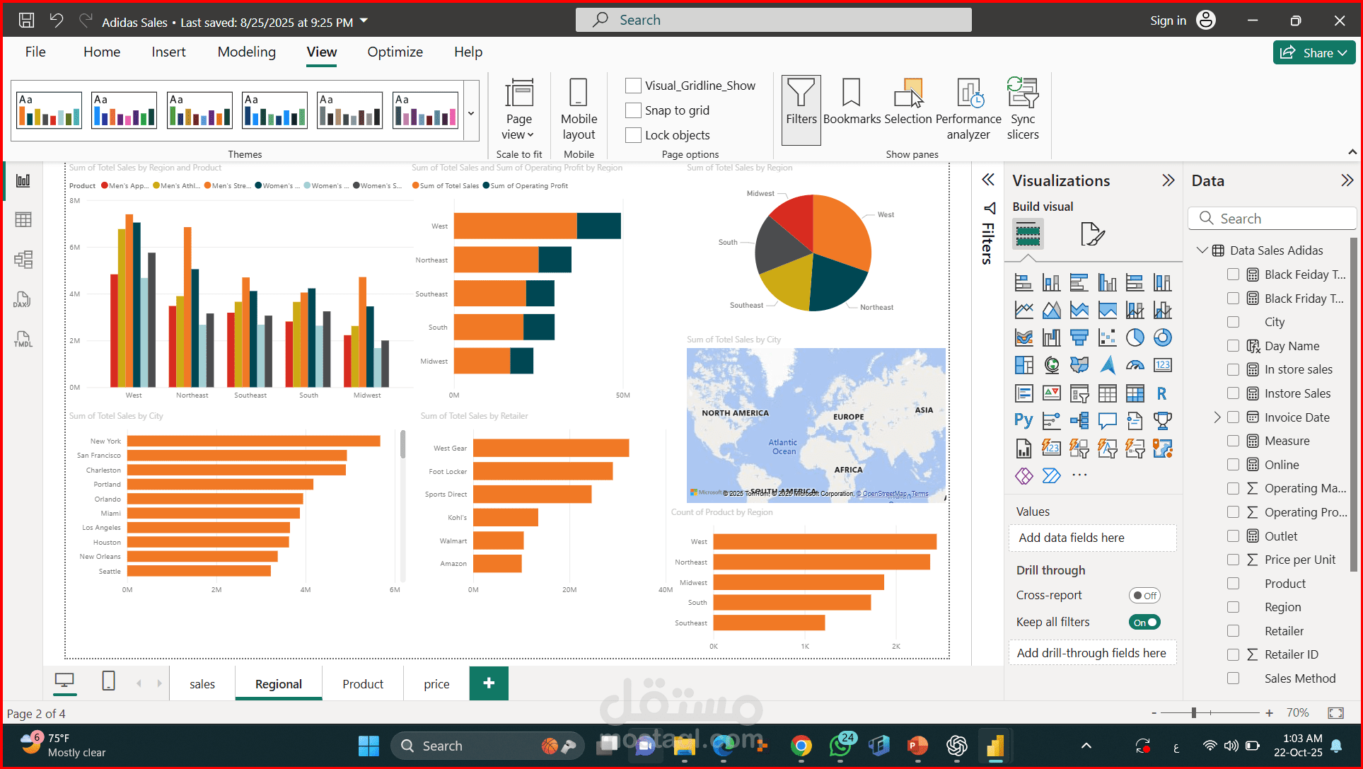 تحليل متكامل لأداء أديداس المالي باستخدام Power BI: مقارنة شاملة بين عامي 2020 و2021 في المبيعات والربحية