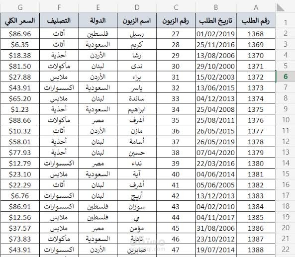 ادخال بيانات