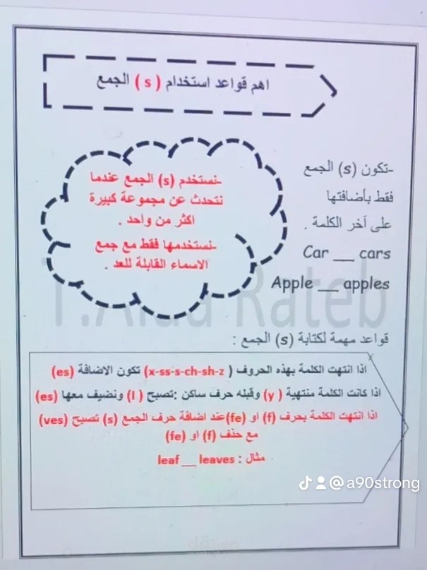اوراق عمل وملازم