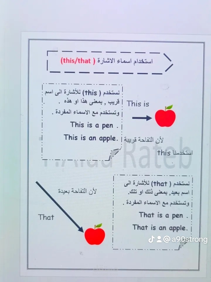 اوراق عمل وملازم