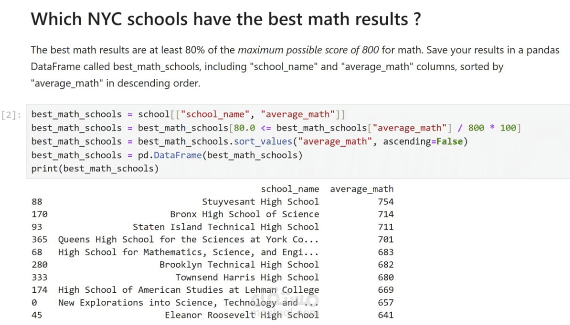 Scores Result Test SchooI Expiring