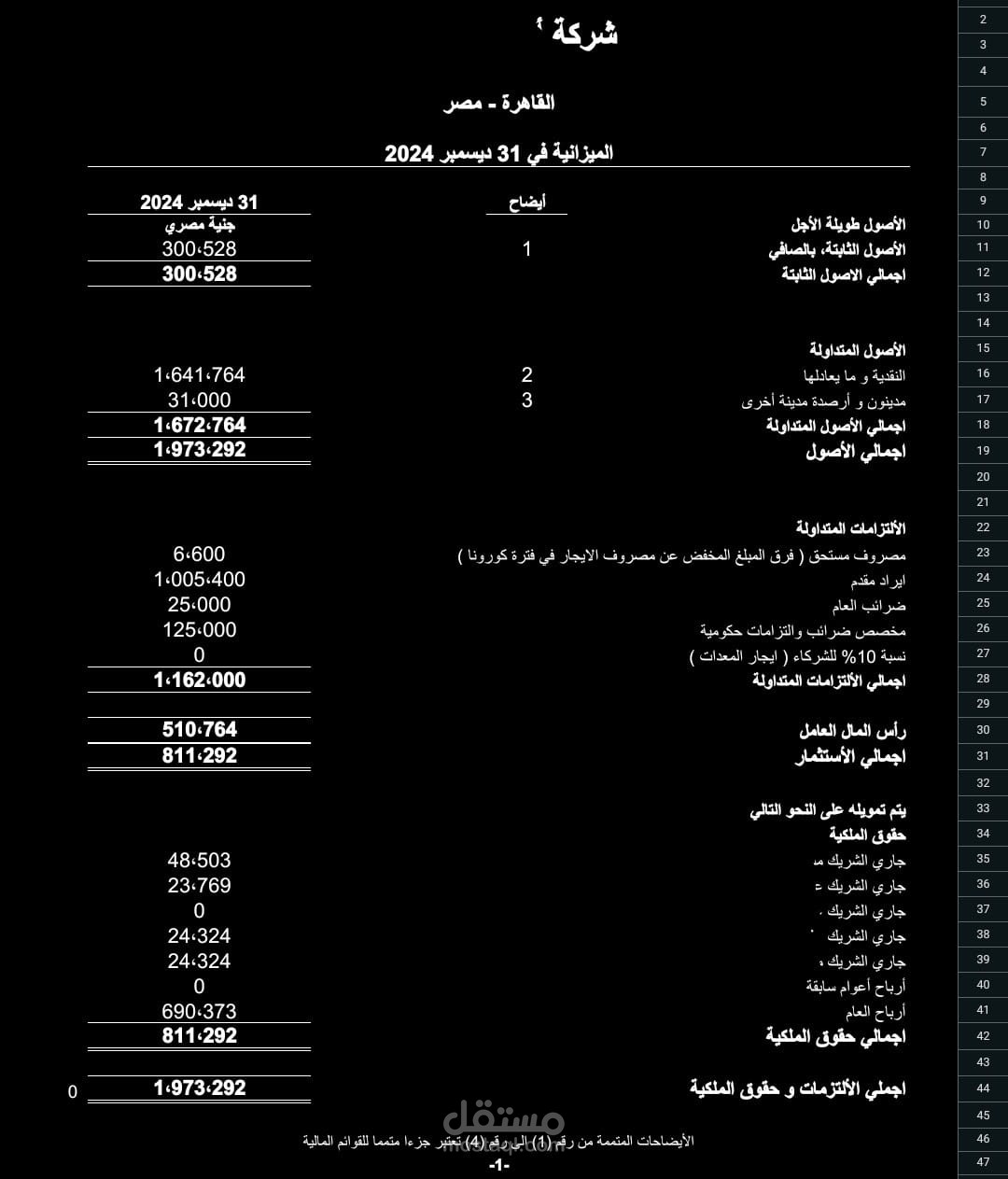 قوائم مالية لشركة ما حتي نهاية شهر يونيه