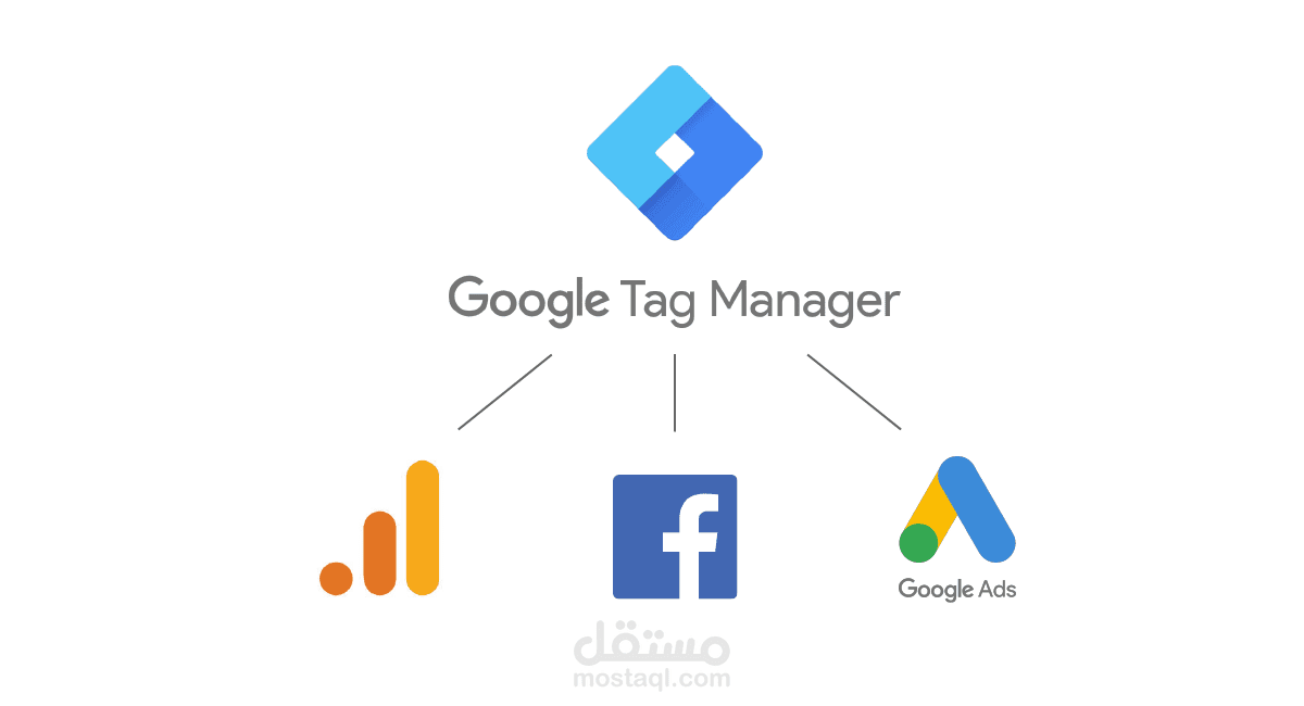 ربط البكسل بالمتاجر عن طريق google tagmanager