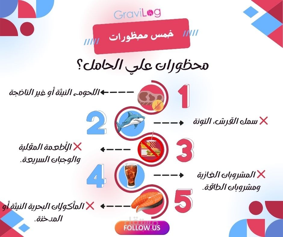 بوست لصفحة فيس بوك متخصصة في الحوامل