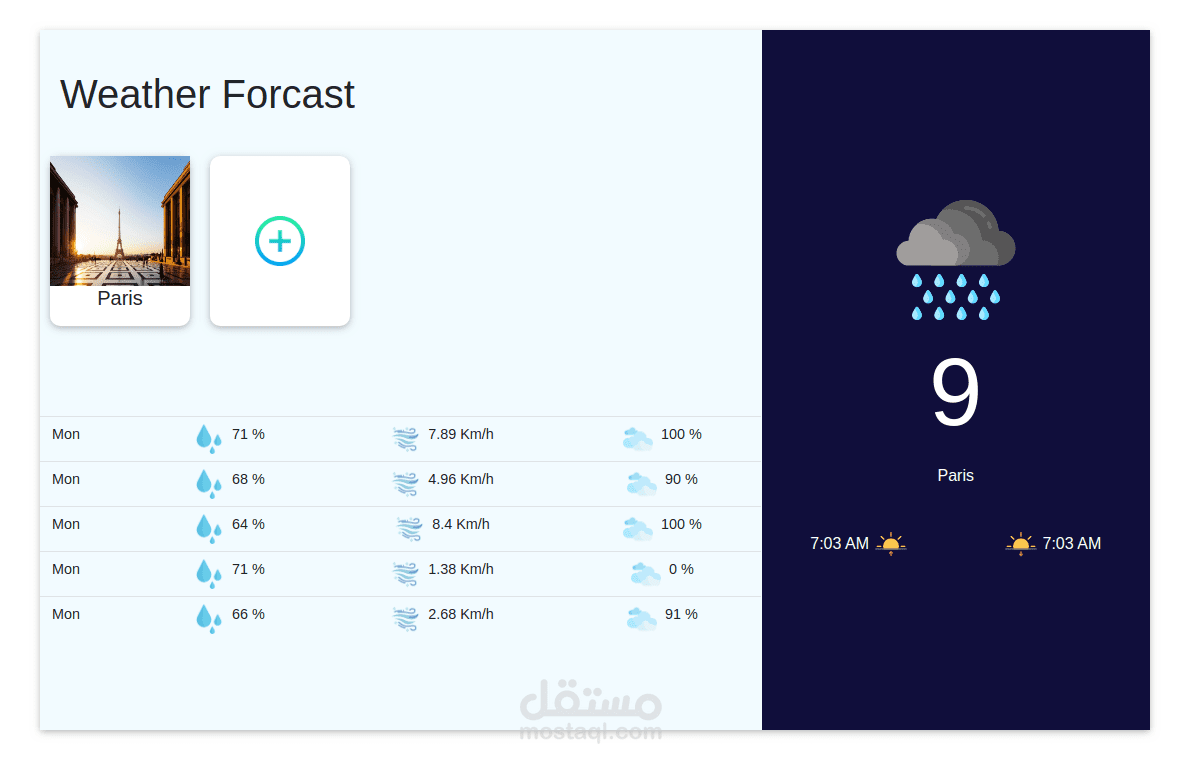 Weather app Angular 9