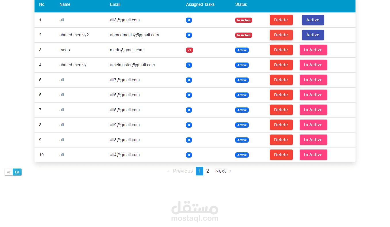 task management system