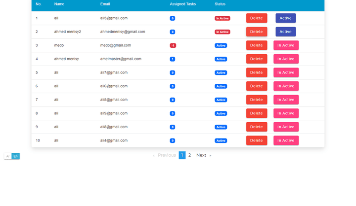 task management system