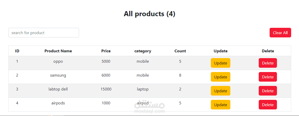مشروع ادارة المنتجات