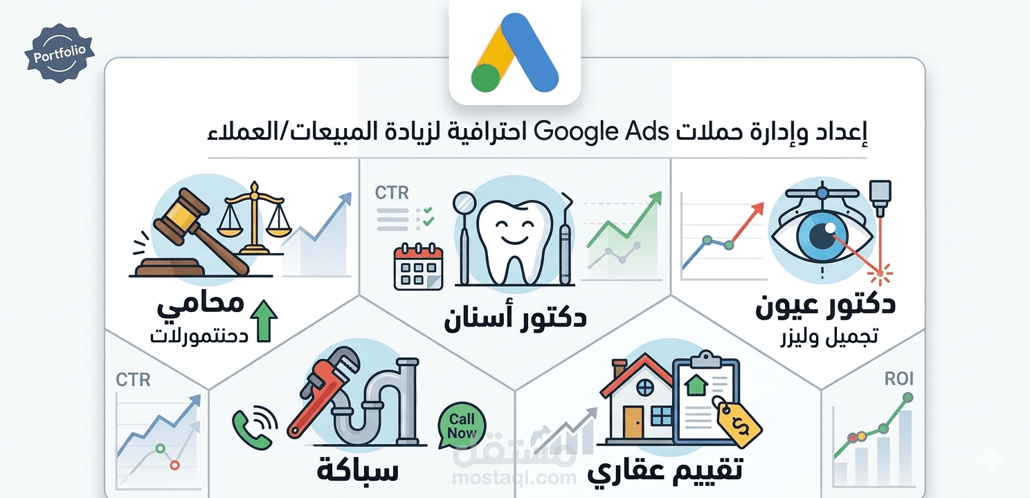 إعداد وإدارة حملات Google Ads احترافية لزيادة المبيعات/العملاء