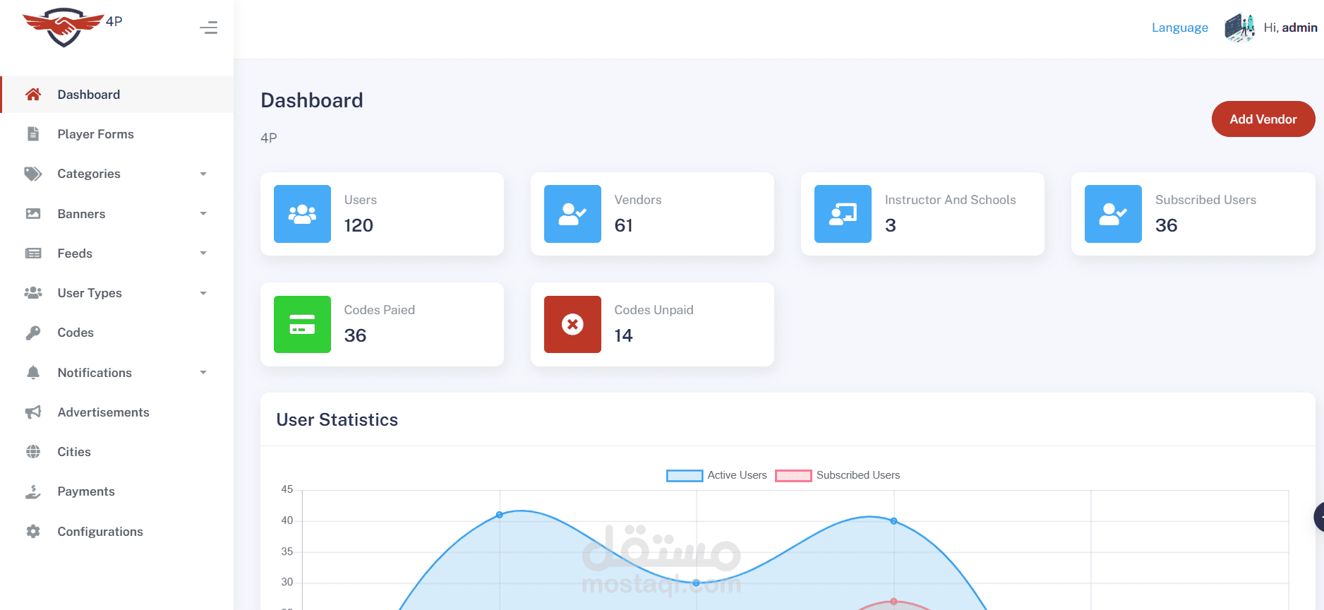 4P App (Backend Development With Dashboard)