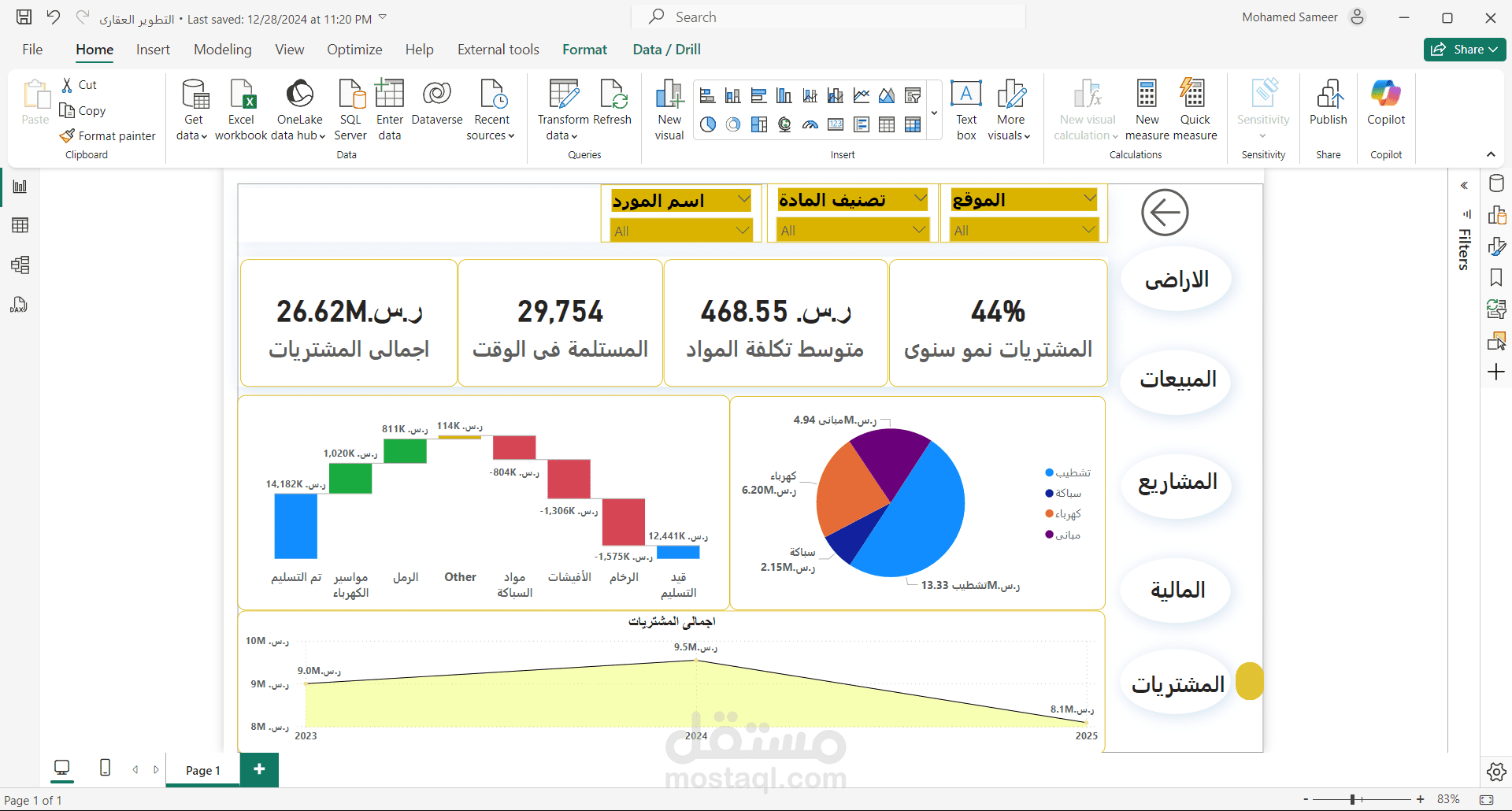 لوحة تحكم لشركات التطوير العقارى