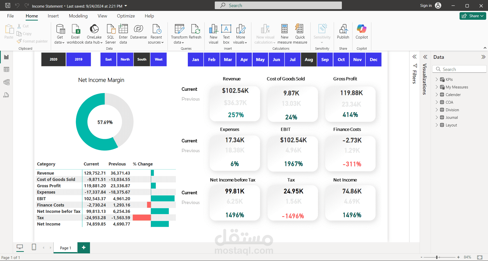 Income Statement