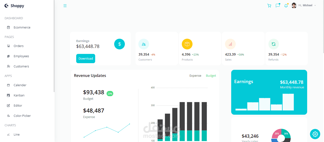Shoppy Dashboard - Responsive Front-End Dashboard